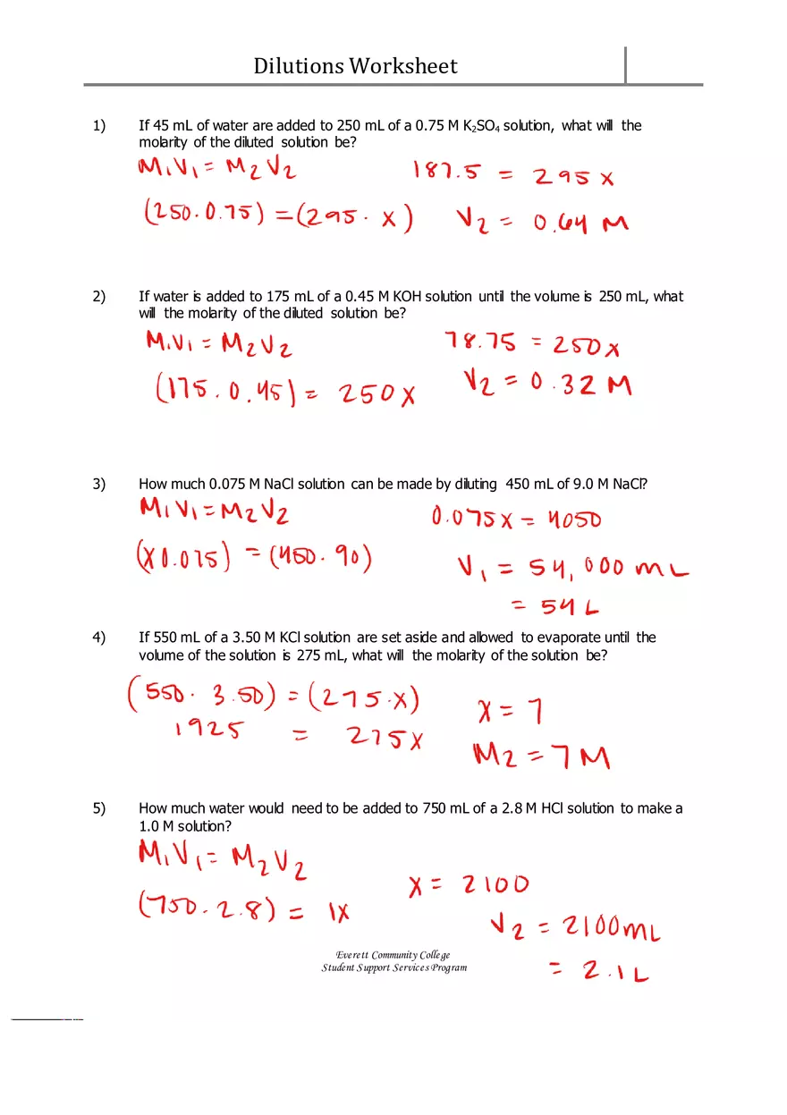 Dilutions Worksheet - Page 1