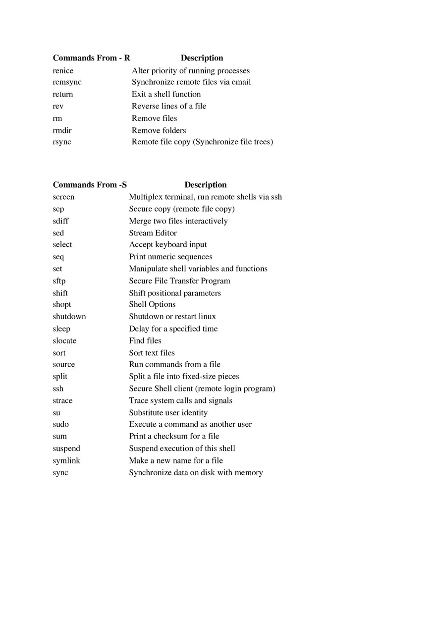 All (A-Z) Kali Linux Commands - Page 7