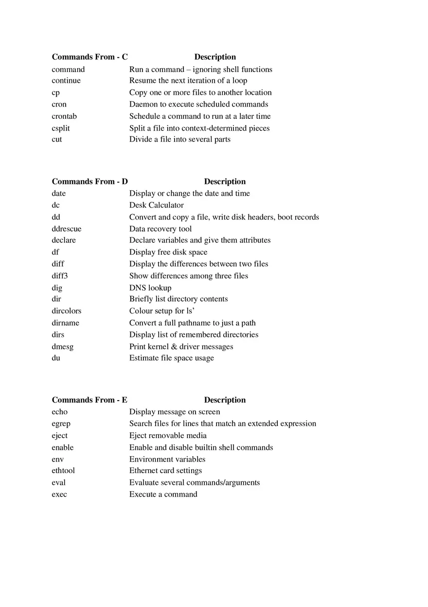 All (A-Z) Kali Linux Commands - Page 2