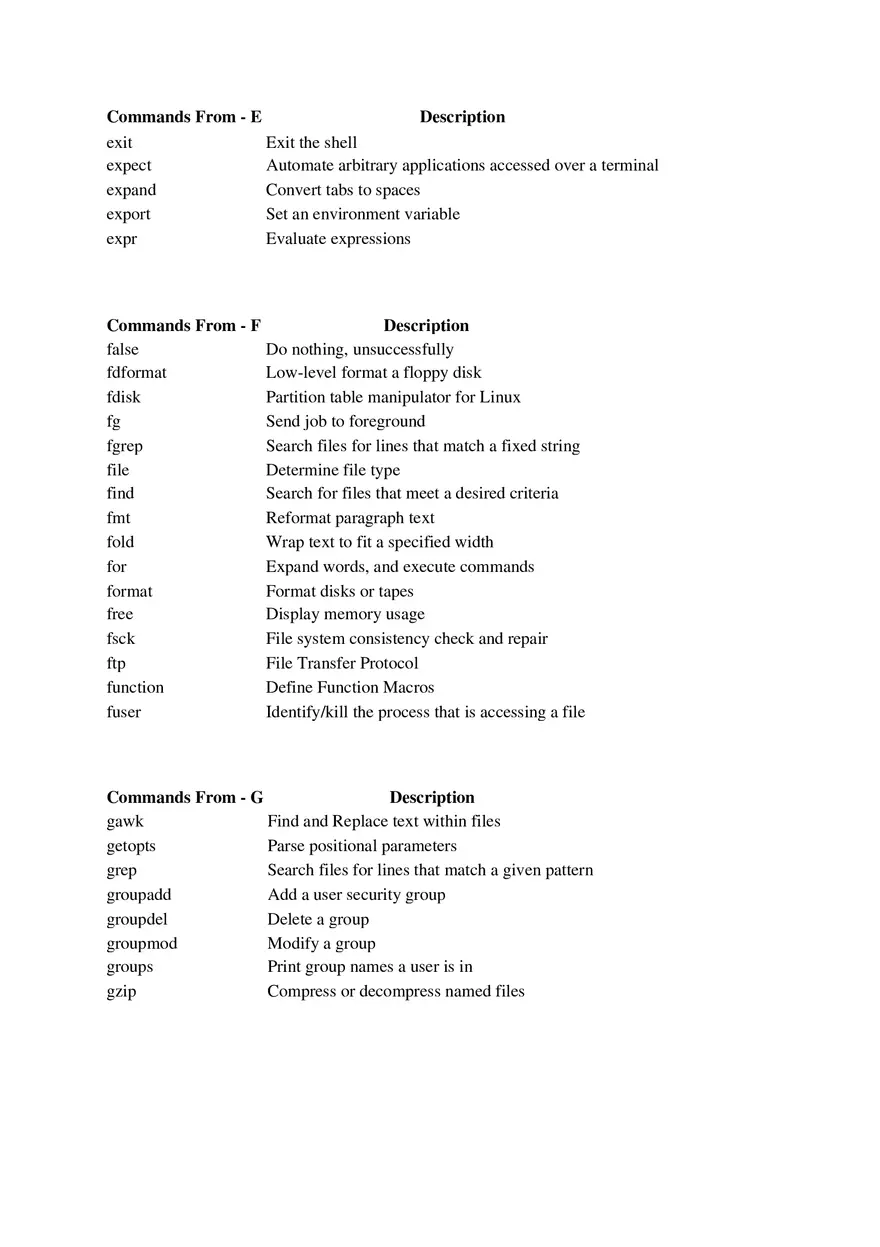 All (A-Z) Kali Linux Commands - Page 3