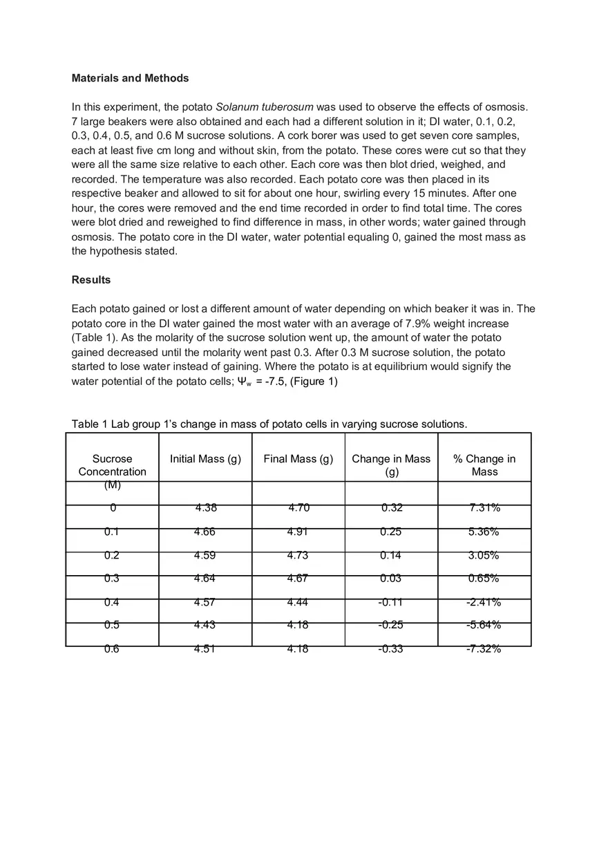 The Effect of Various Solutions with Varying Molarities - Page 2