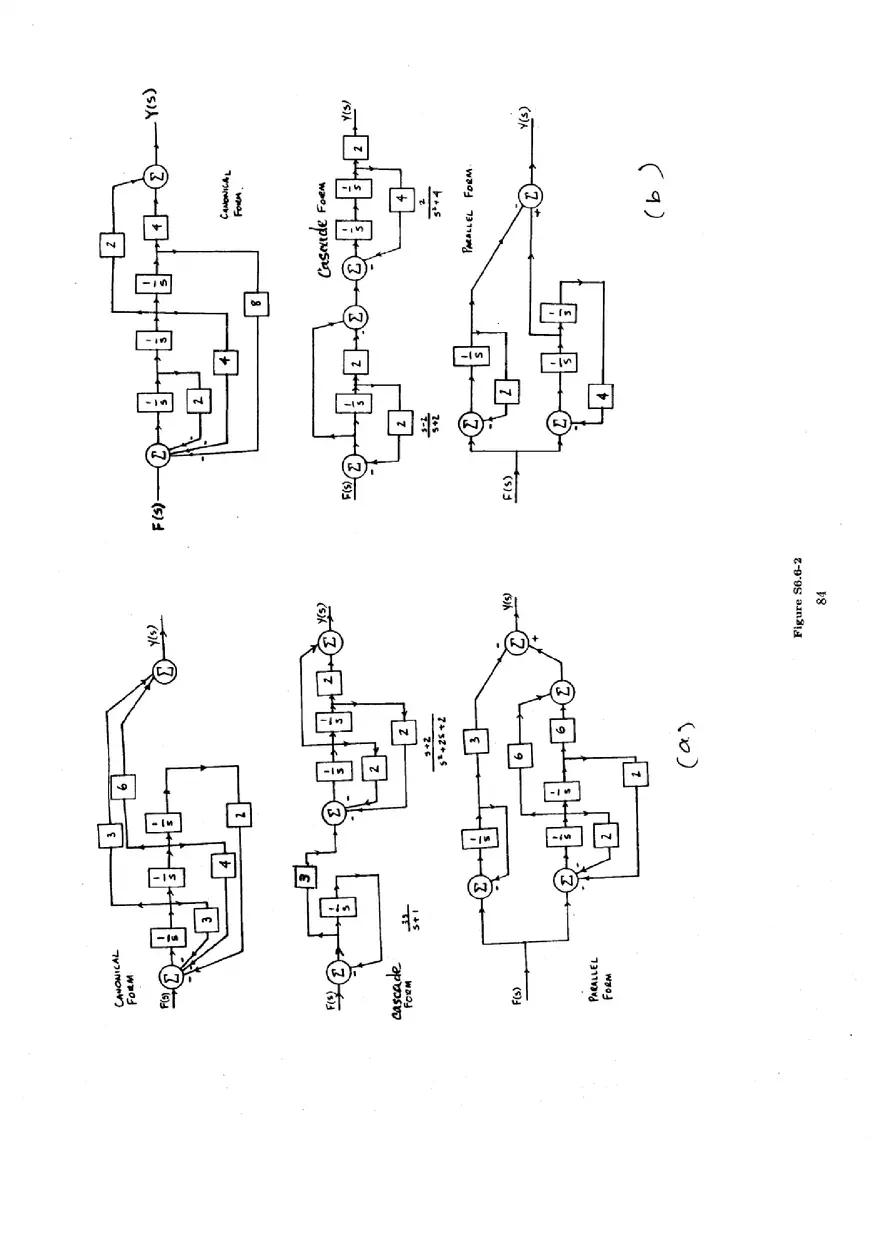 Signal Processing and Linear Systems Solution Ch.6 - Page 11