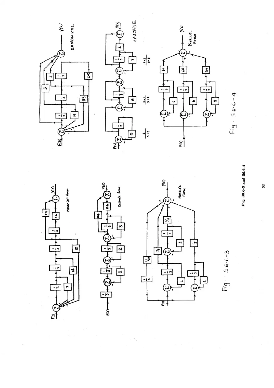 Signal Processing and Linear Systems Solution Ch.6 - Page 12