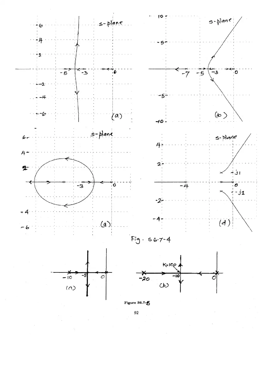 Signal Processing and Linear Systems Solution Ch.6 - Page 20