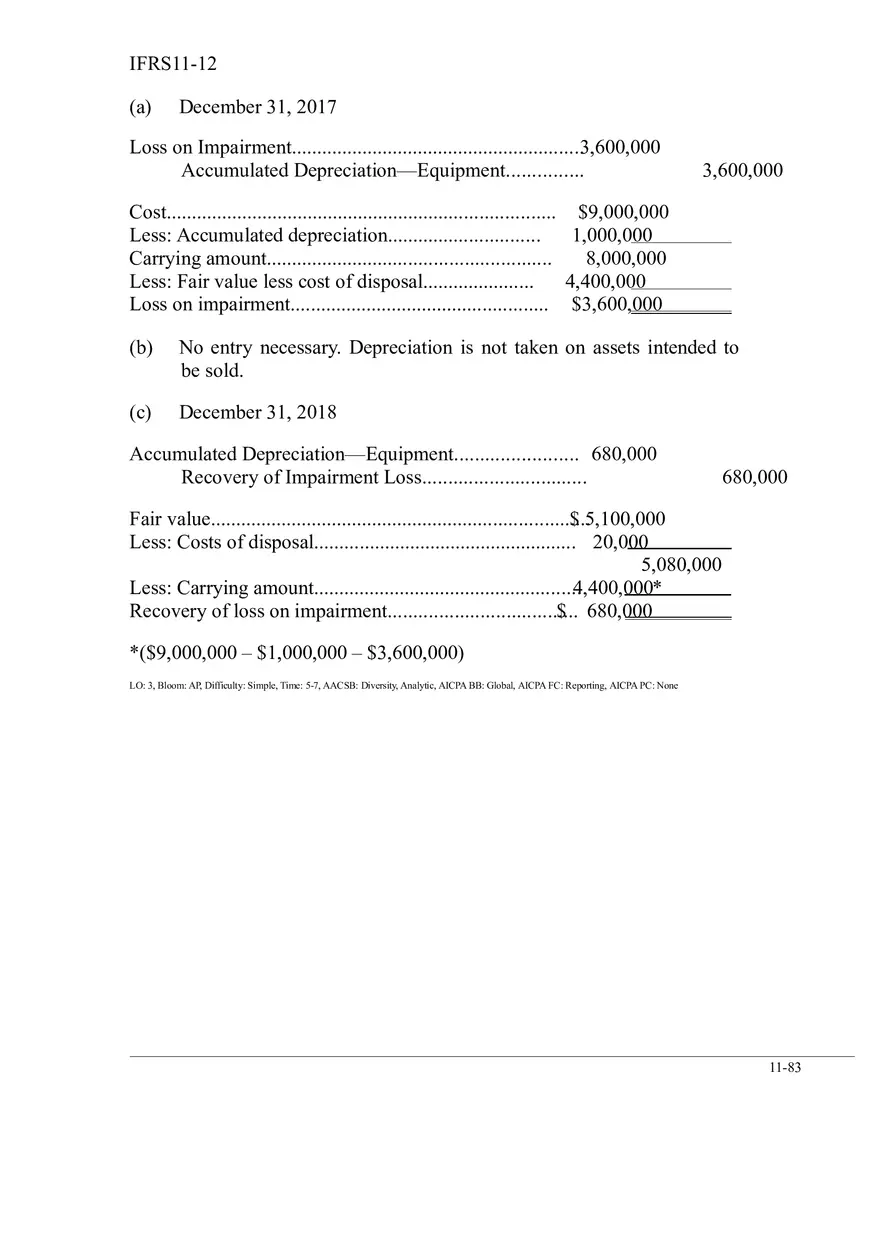 Chapter 11 IFRS Concepts and Application - Page 7