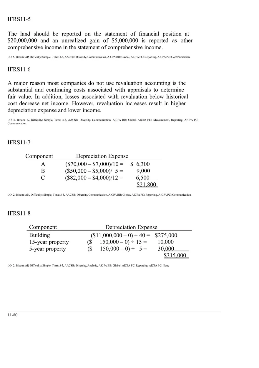 Chapter 11 IFRS Concepts and Application - Page 2