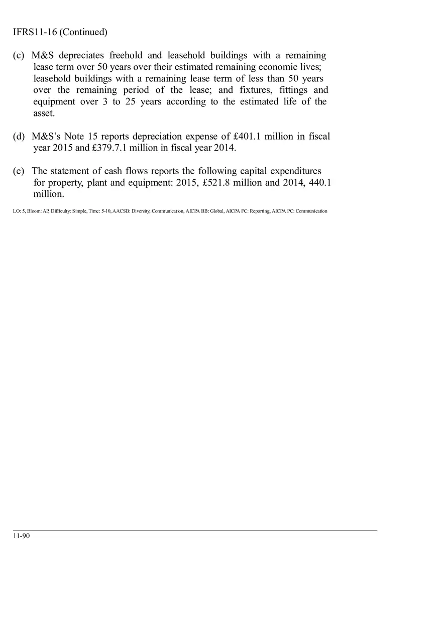 Chapter 11 IFRS Concepts and Application - Page 4