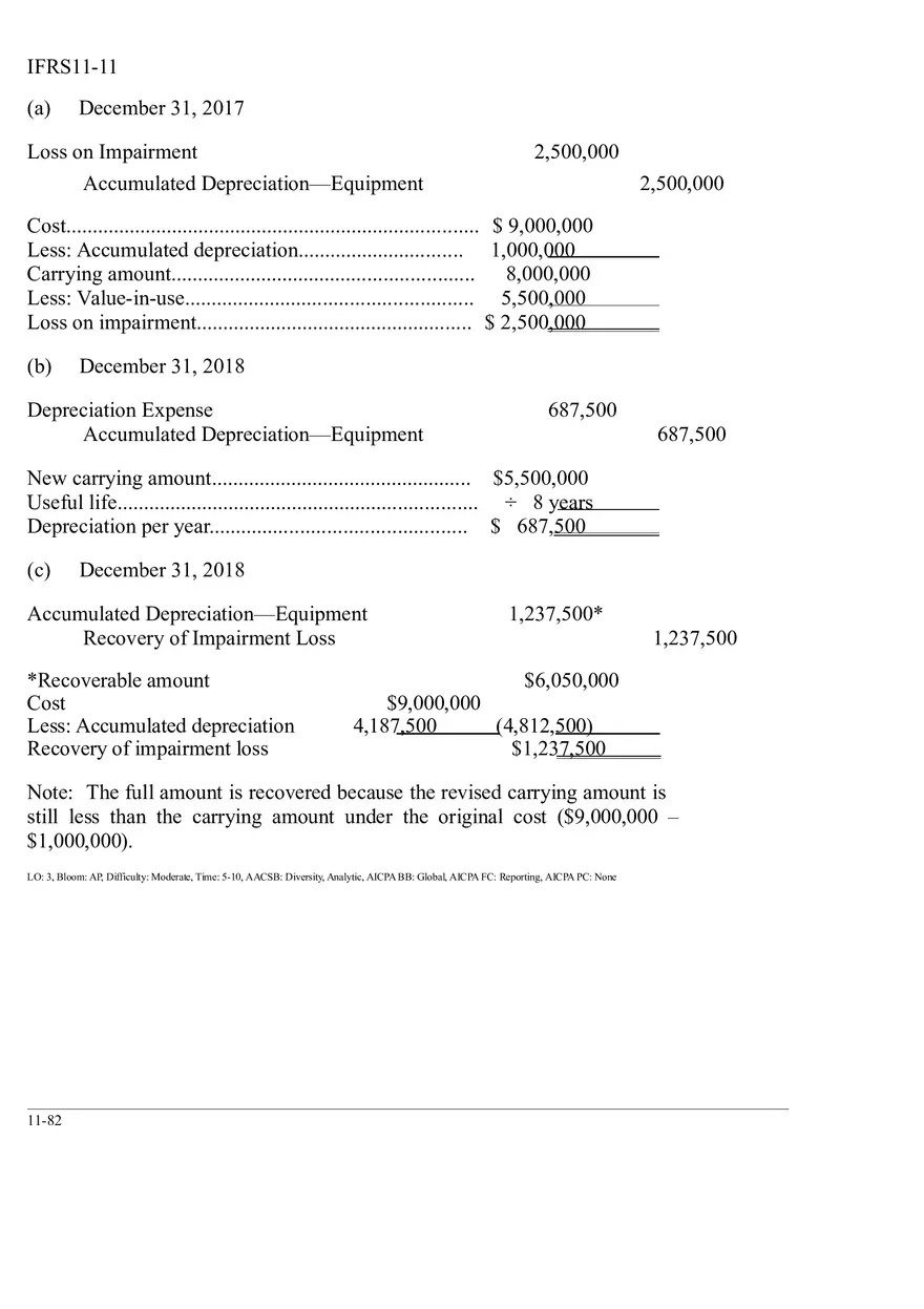 Chapter 11 IFRS Concepts and Application - Page 6