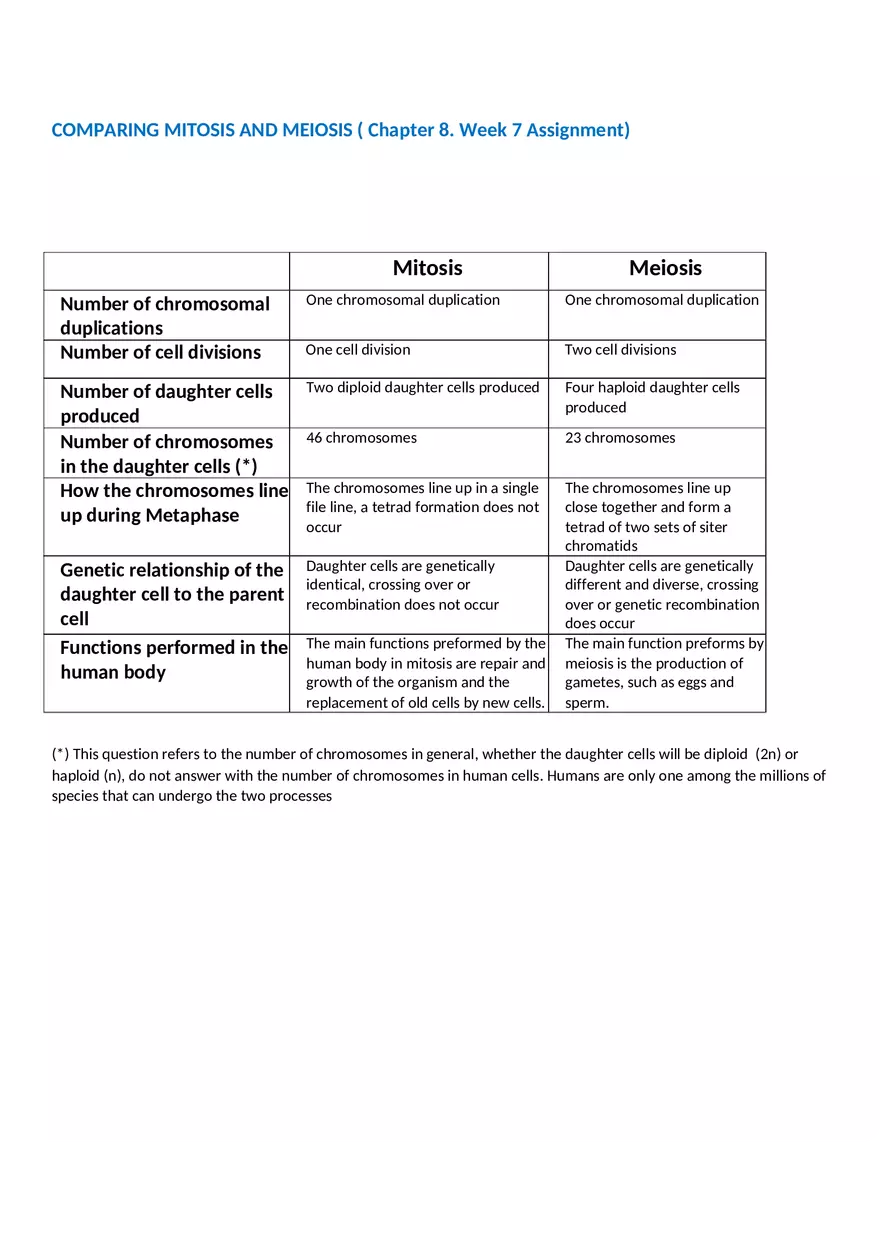 Comparing Mitosis and Meiosis - Page 1