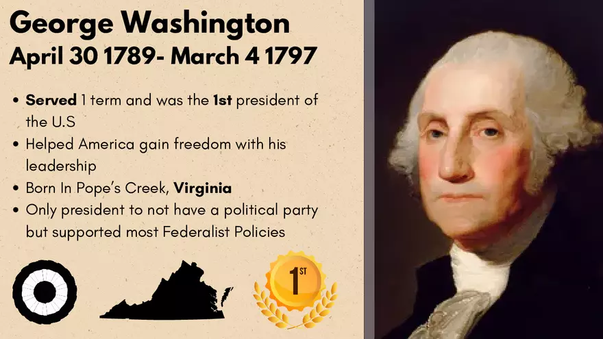 George Washington Presentation - Page 2