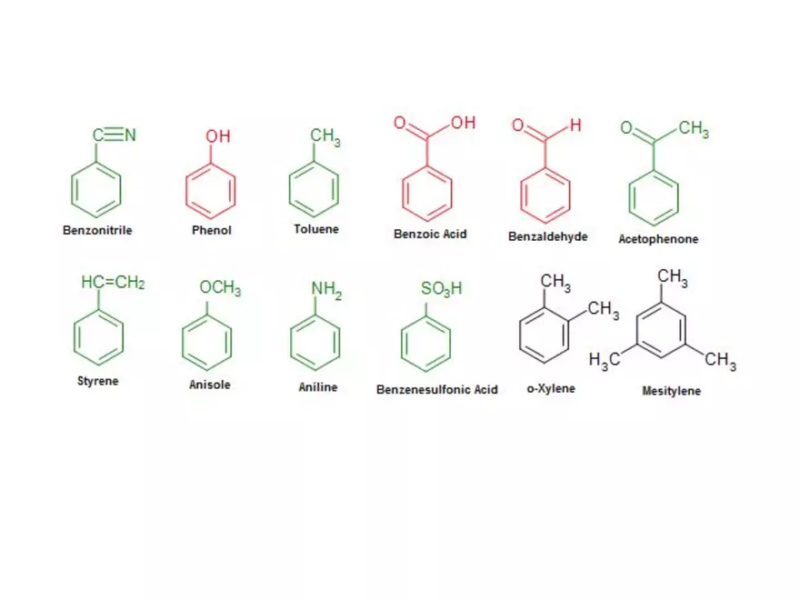Section 1.3: Aromatic Hydrocarbons - Page 9
