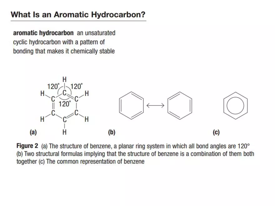 Section 1.3: Aromatic Hydrocarbons - Page 13