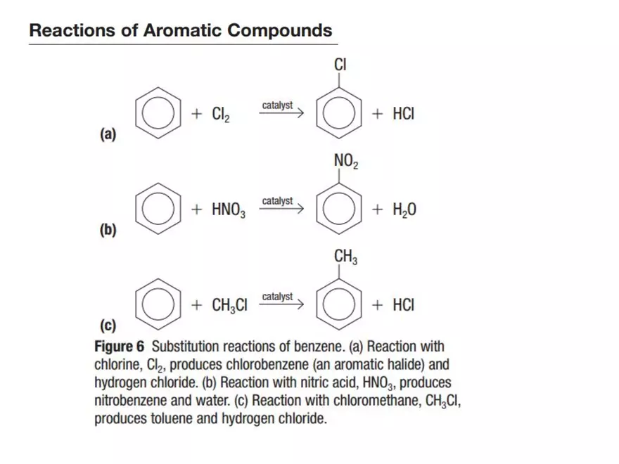 Section 1.3: Aromatic Hydrocarbons - Page 15
