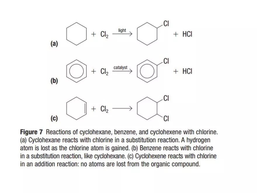 Section 1.3: Aromatic Hydrocarbons - Page 16