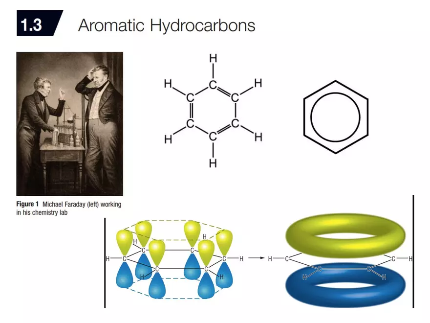 Section 1.3: Aromatic Hydrocarbons - Page 2