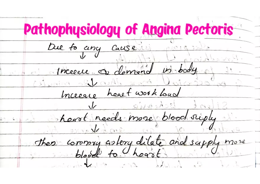 Pathophysiology of Angina Pectoris - Page 1