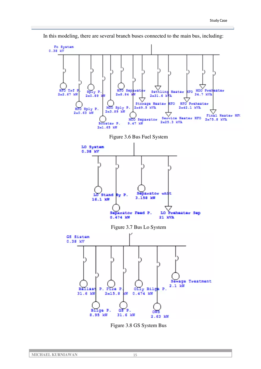 Article Impact of Load Changes on Voltage Stability in Cargo Ship Electrical Systems - Page 7