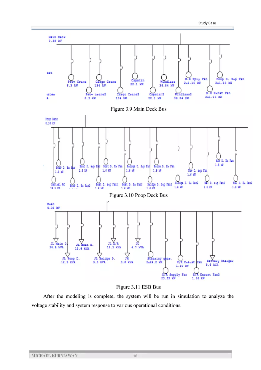 Article Impact of Load Changes on Voltage Stability in Cargo Ship Electrical Systems - Page 8