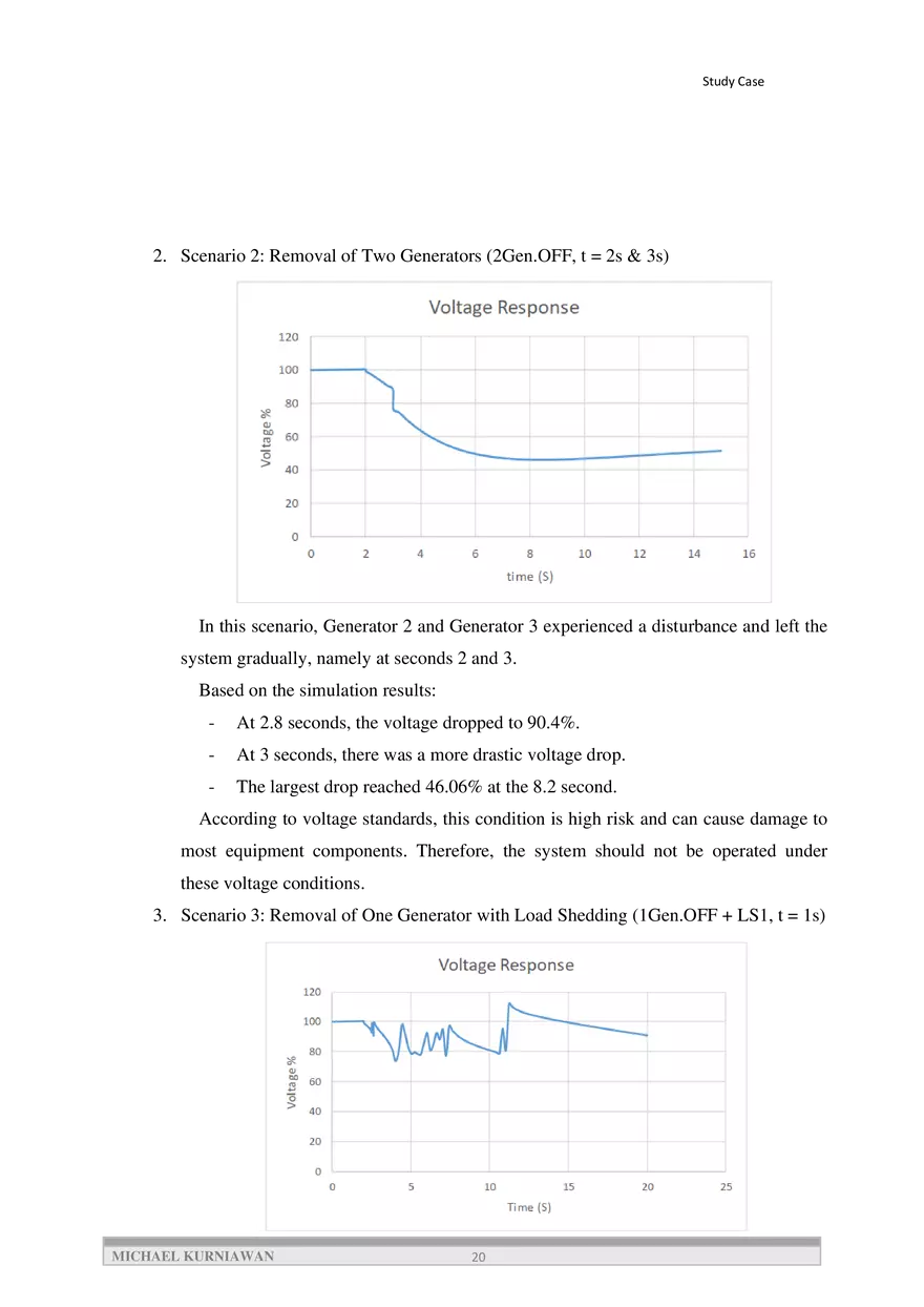Article Impact of Load Changes on Voltage Stability in Cargo Ship Electrical Systems - Page 12