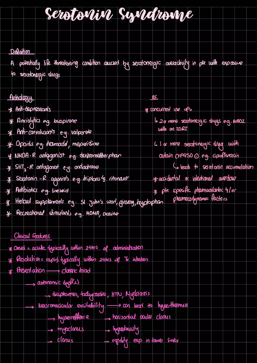Serotonin Syndrome - Page 1