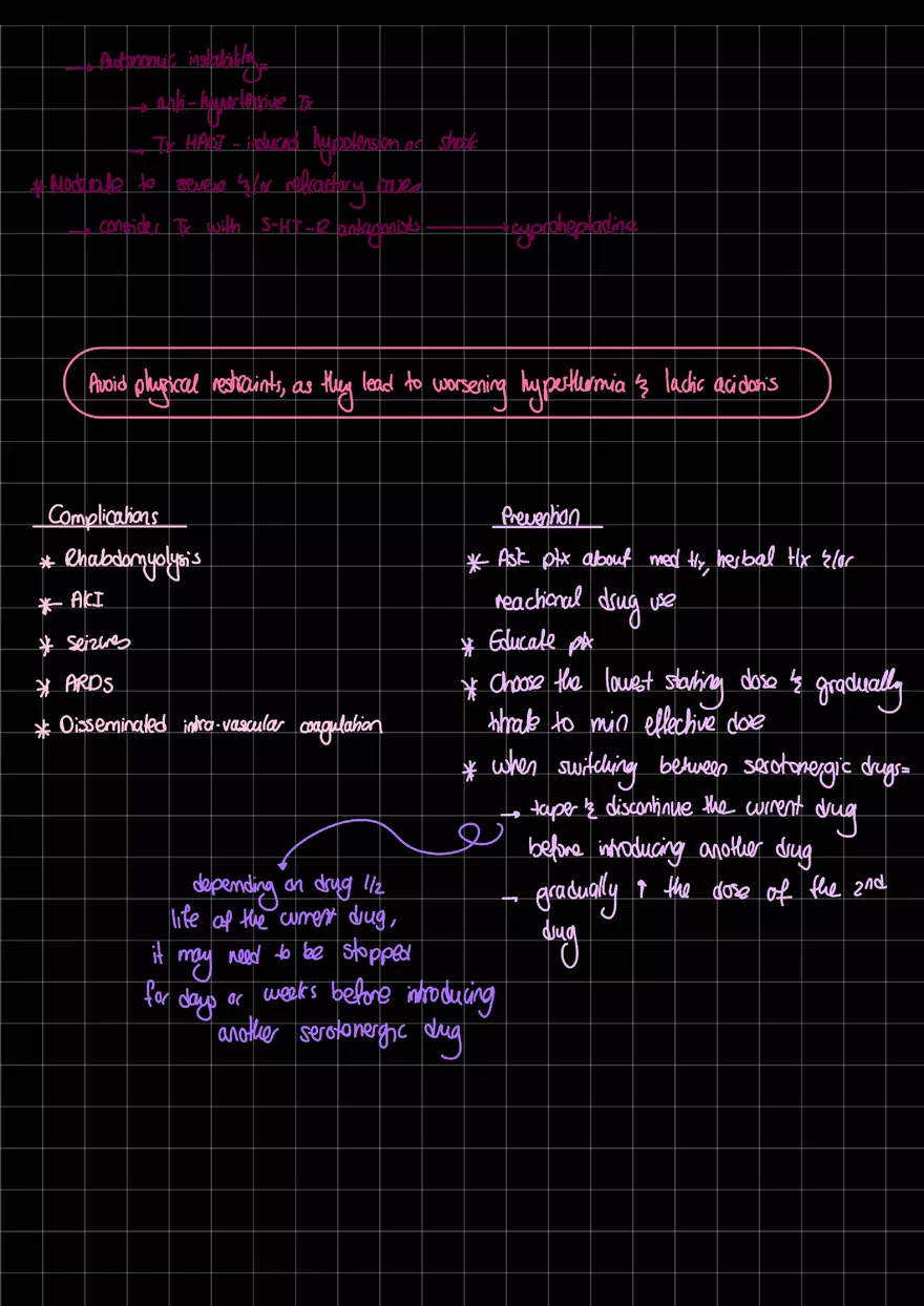 Serotonin Syndrome - Page 3