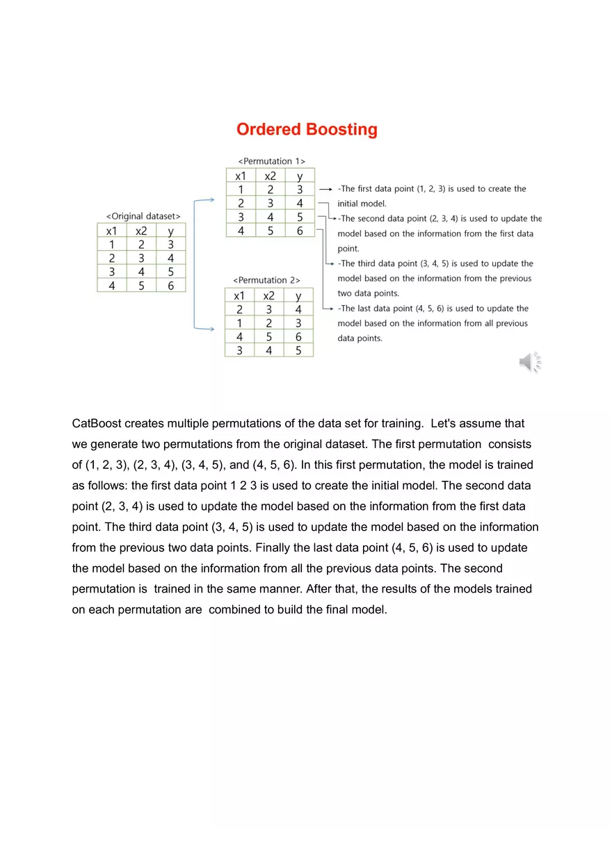 Ordered Boosting - Page 2