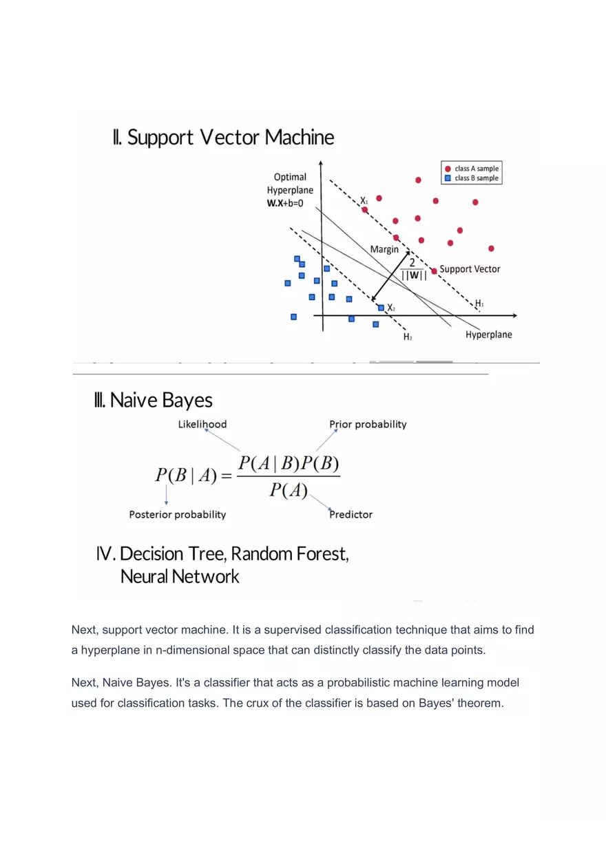 All Machine Learning Models - Page 6