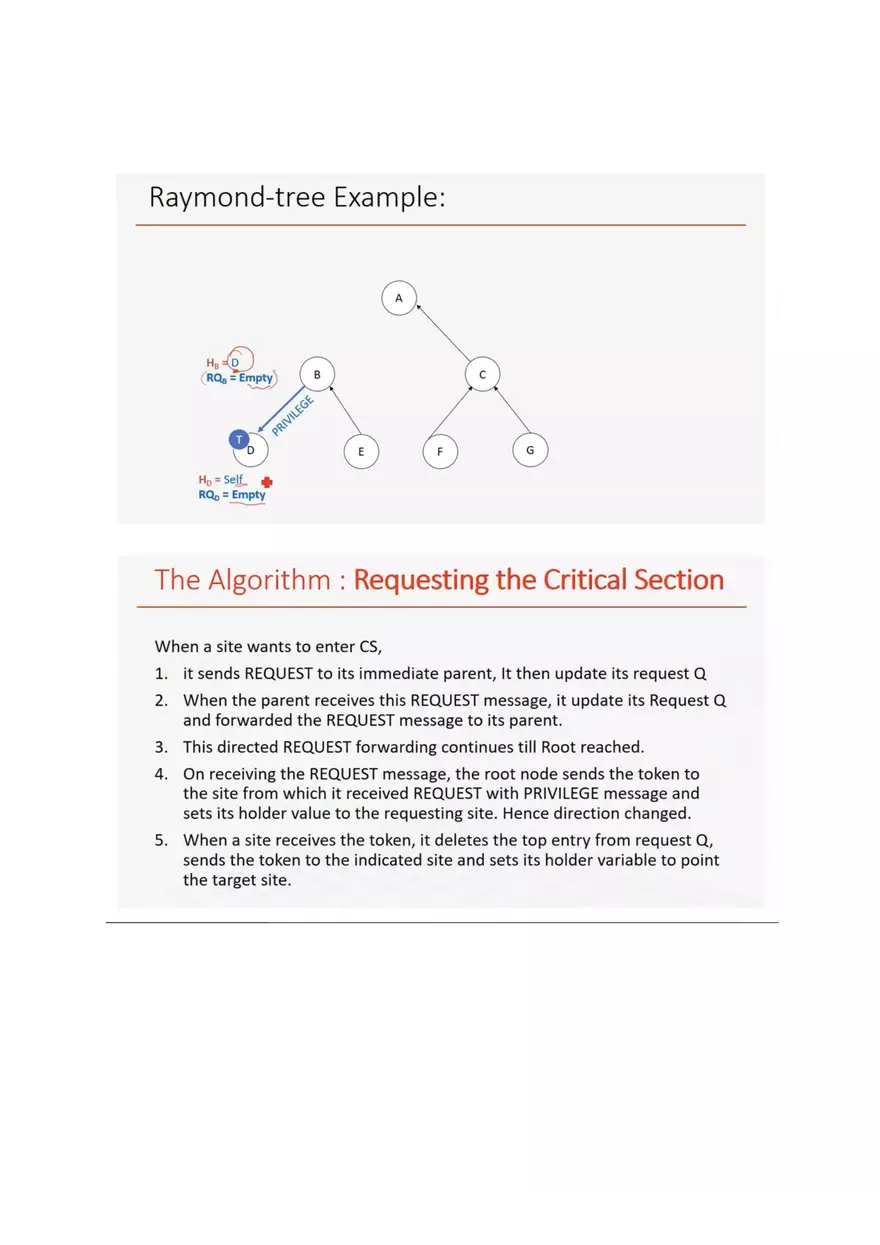 Raymond Tree Based Algorithm For Mutual Exclusion in distributed Systems - Page 4