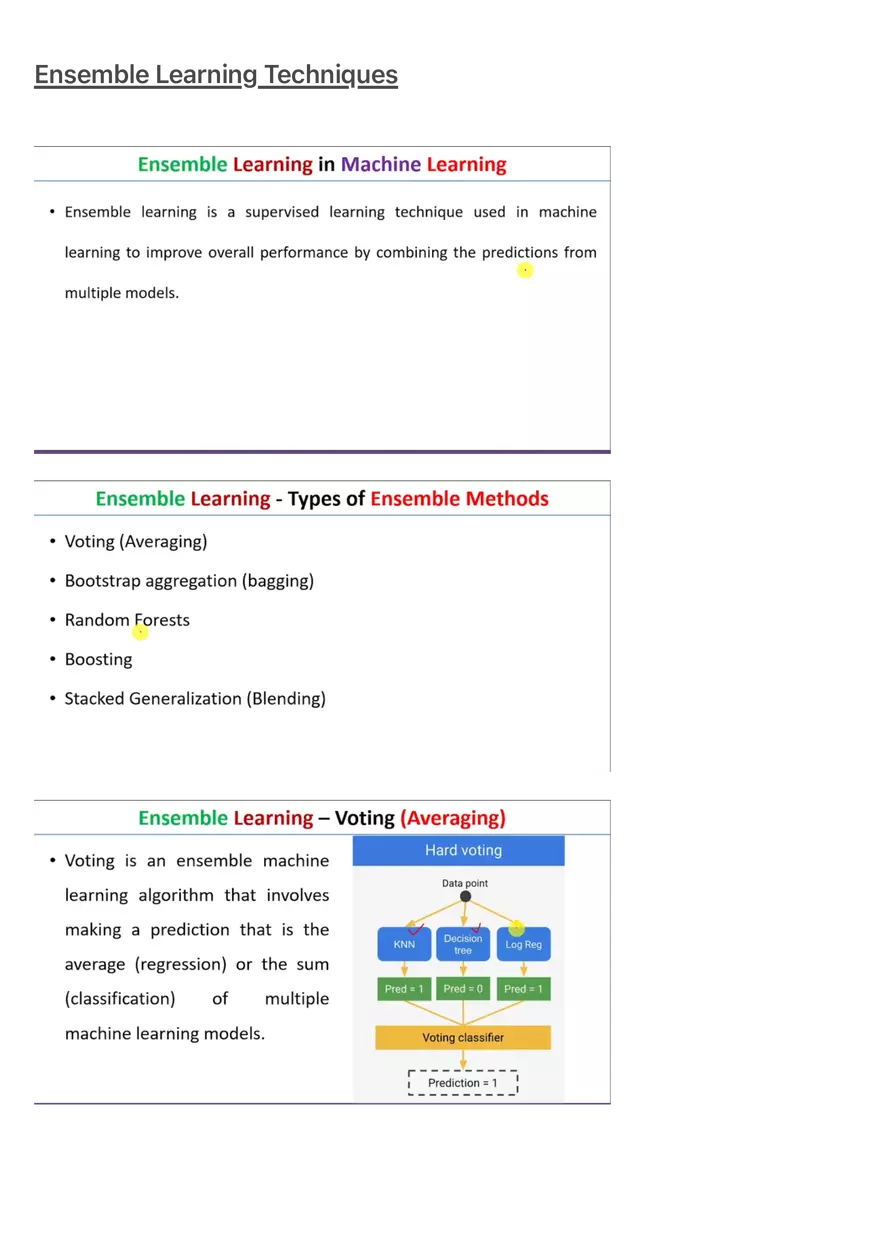 Ensemble Learning Techniques - Page 1