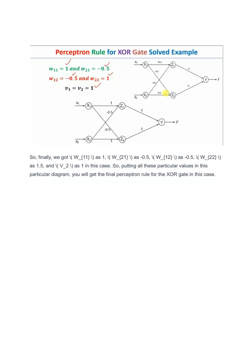 Perceptron Rule for XOR Gate Solved Example - Page 3
