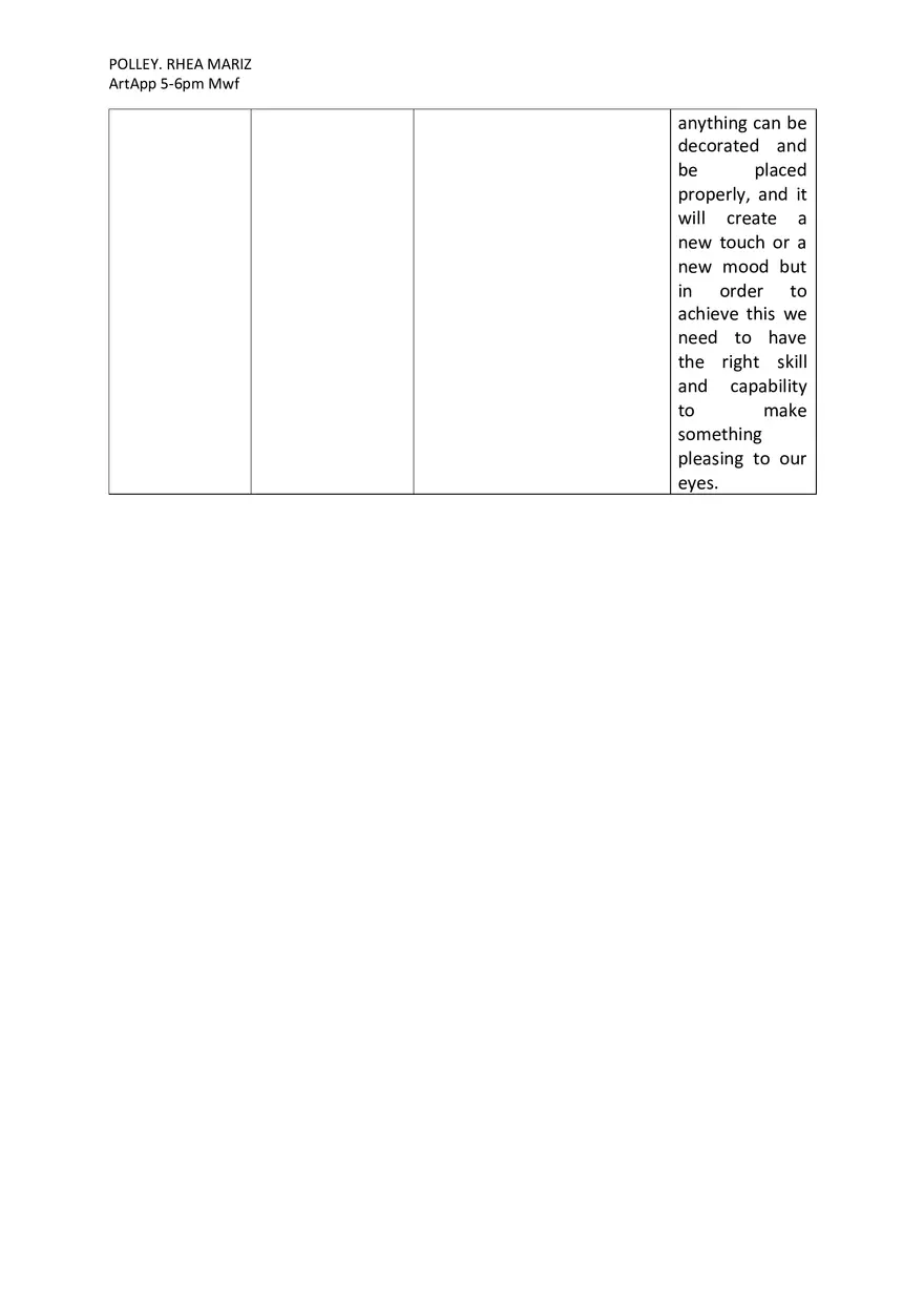 Types of Art Expression - Page 5