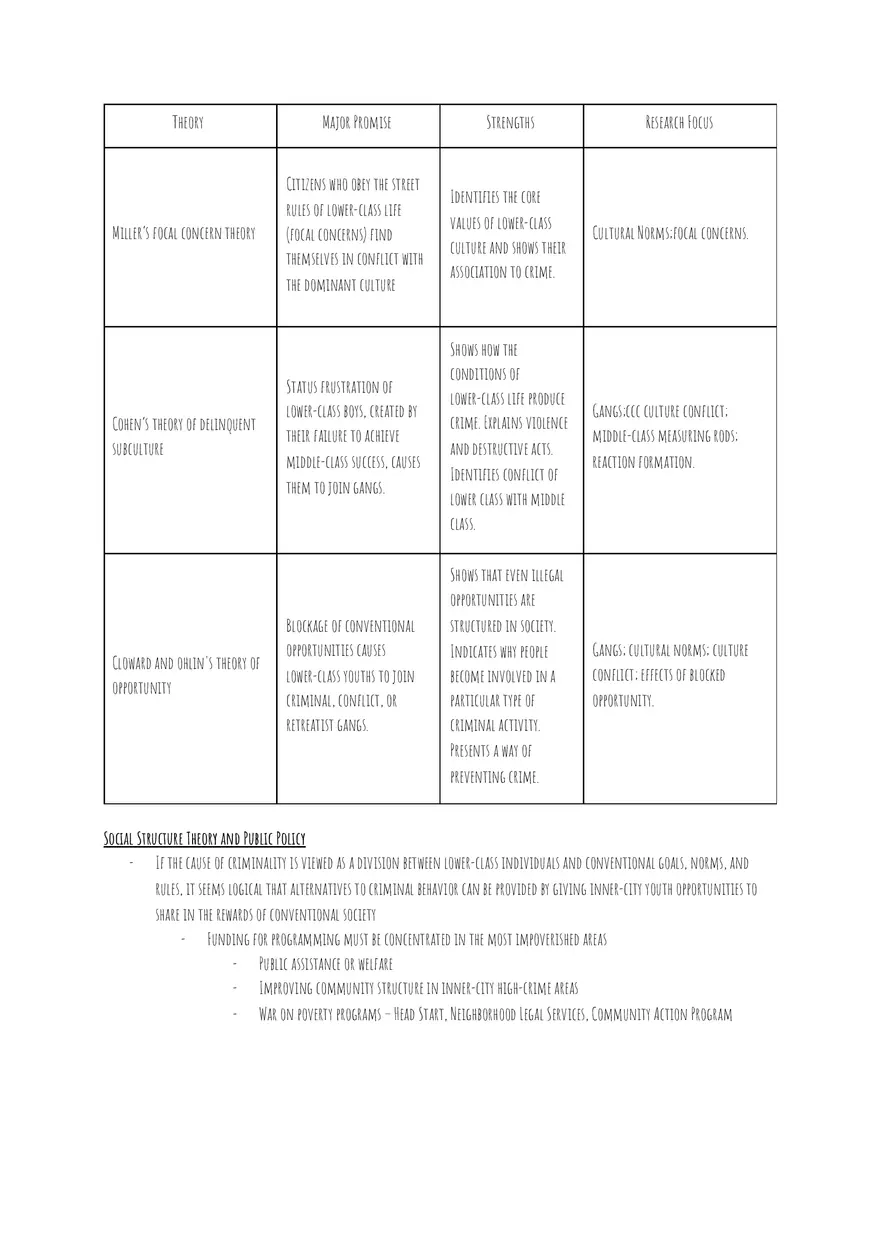 Chapter 6 Social Structure Theory - Page 11