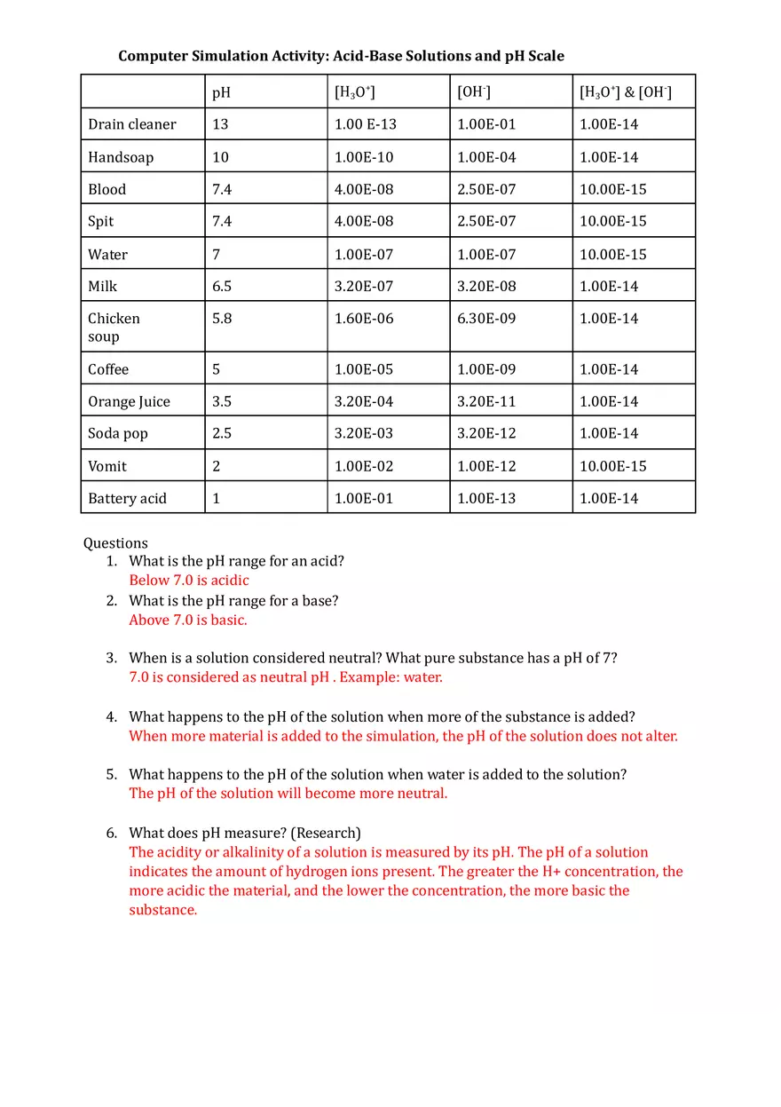 Acid-Base Solutions and pH ScaleInvestigation of Acids-Bases - Page 4