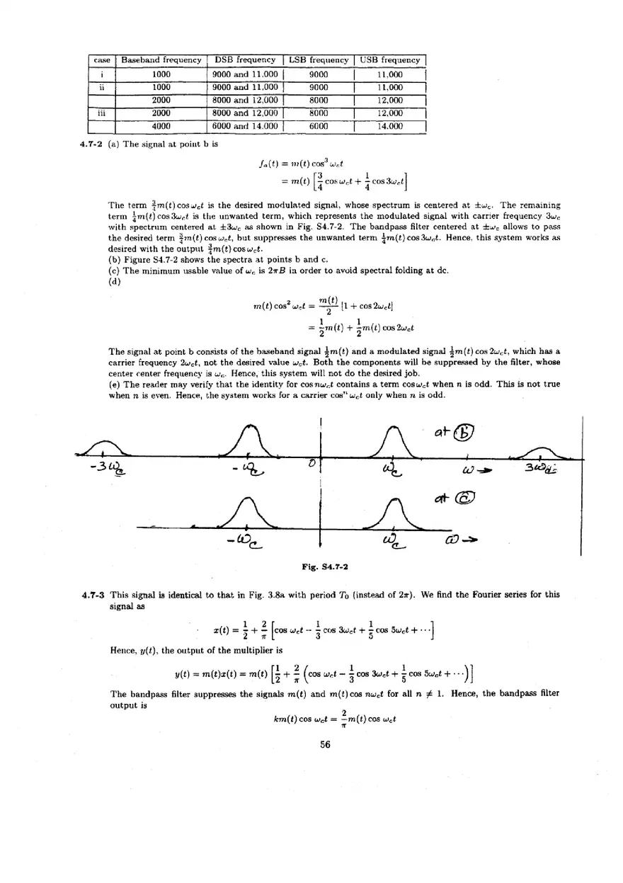 Signal Processing and Linear Systems Solution Ch.4 - Page 9