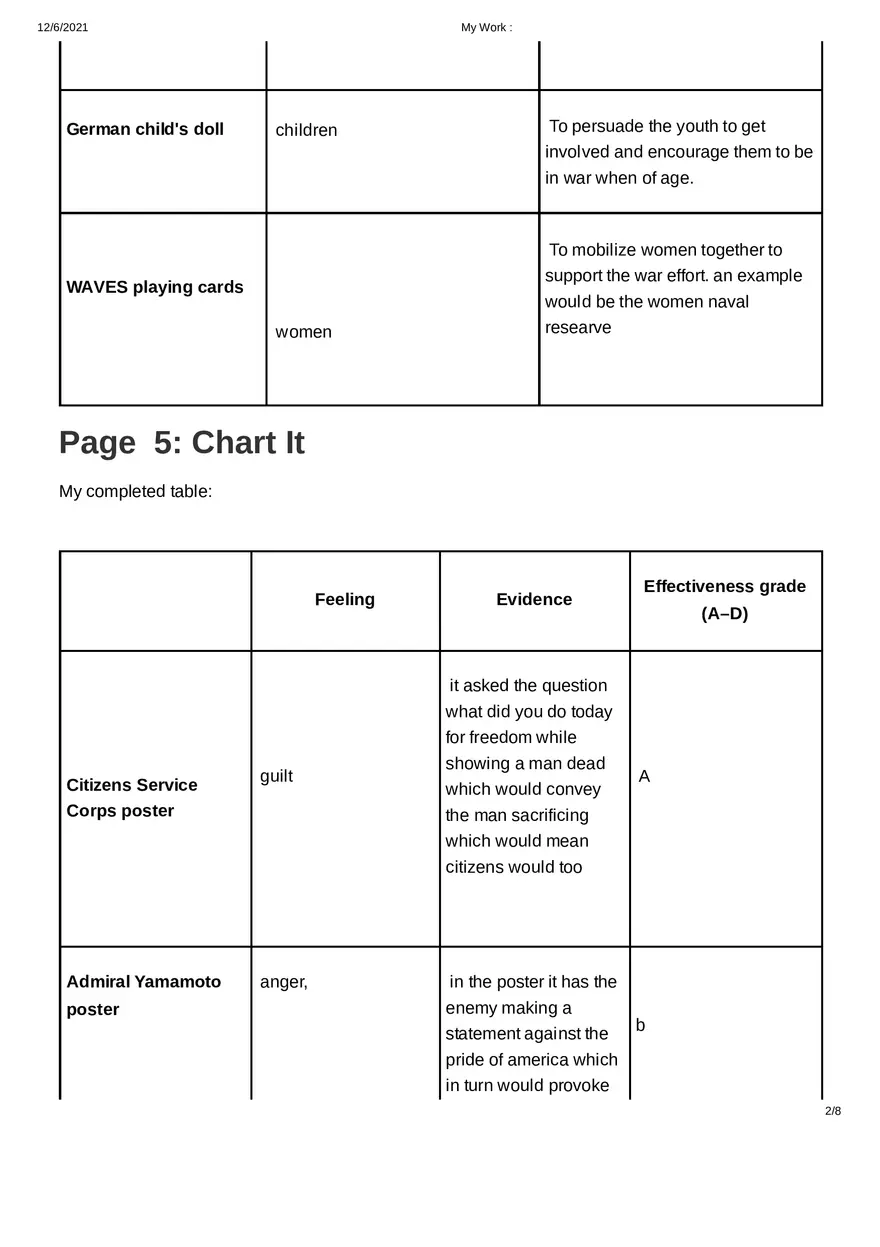 Why Did Governments Use Propaganda in World War II - Page 2