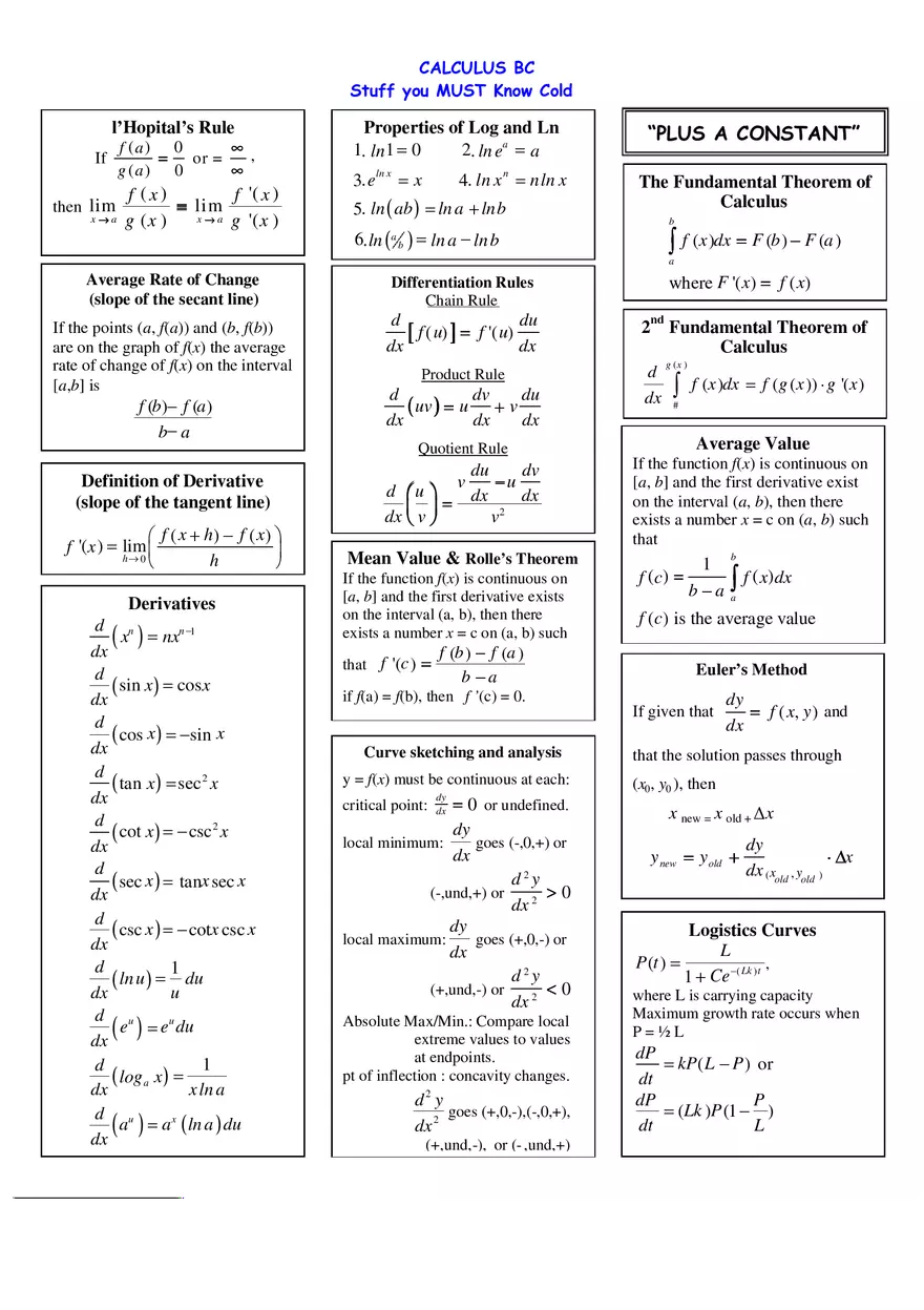 Calculus BC Stuff You Must Know Cold - Page 1