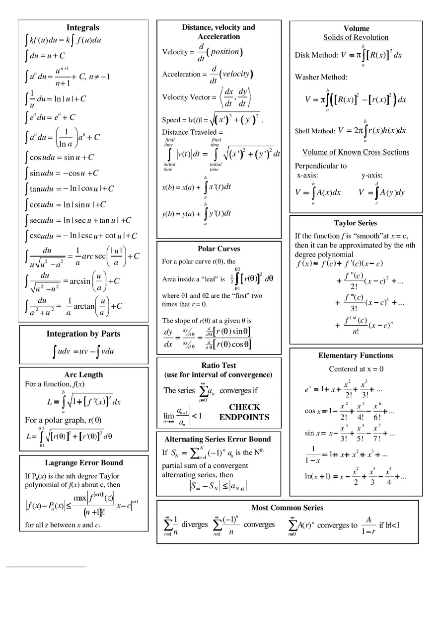 Calculus BC Stuff You Must Know Cold - Page 2
