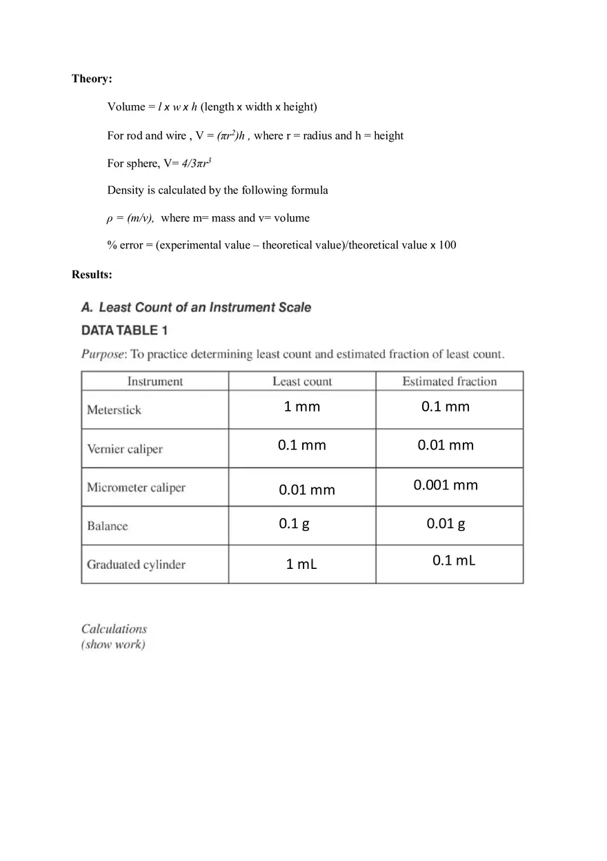 Laboratory Report Measurement Instruments (Mass, Volume, and Density) - Page 2