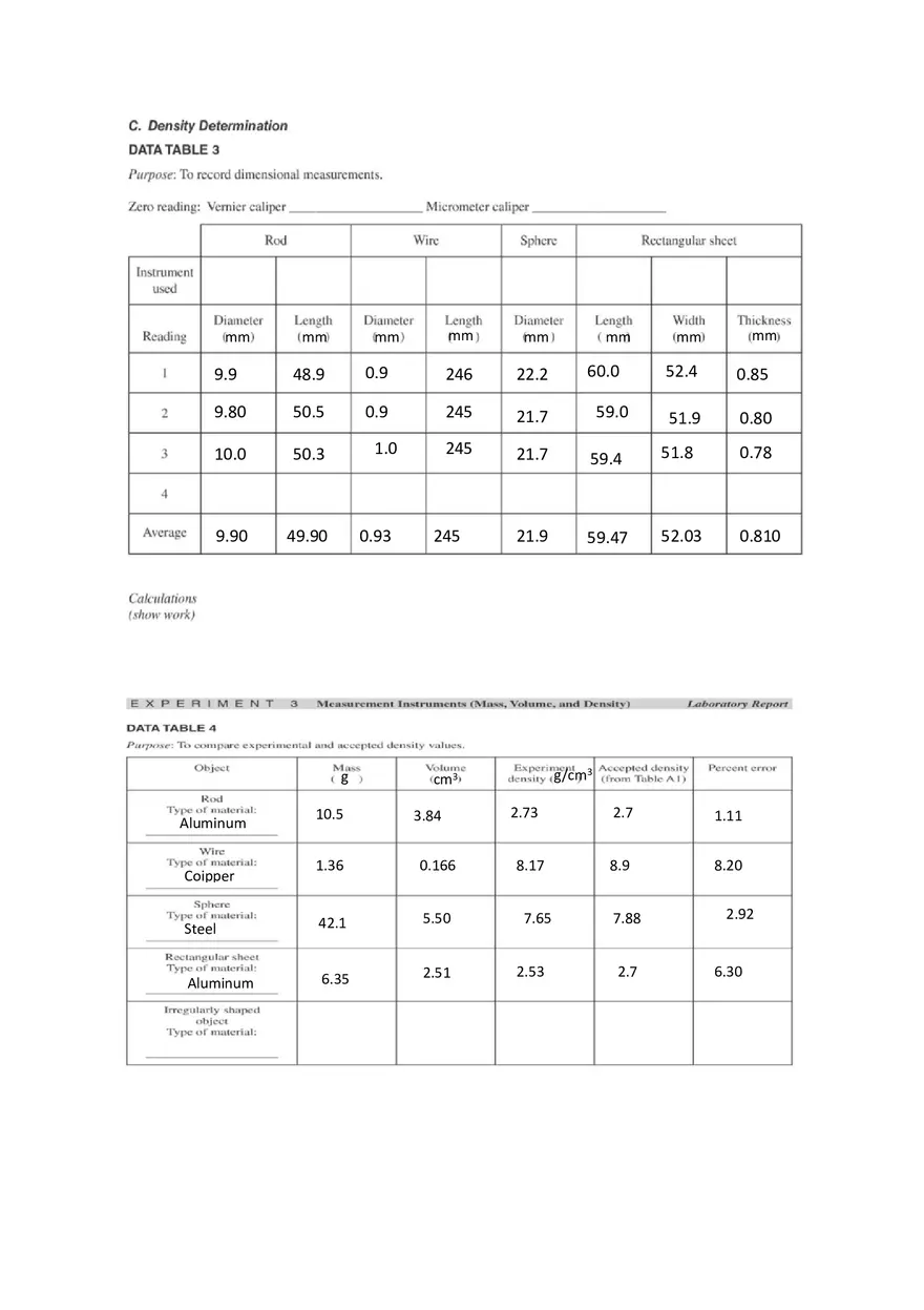 Laboratory Report Measurement Instruments (Mass, Volume, and Density) - Page 3