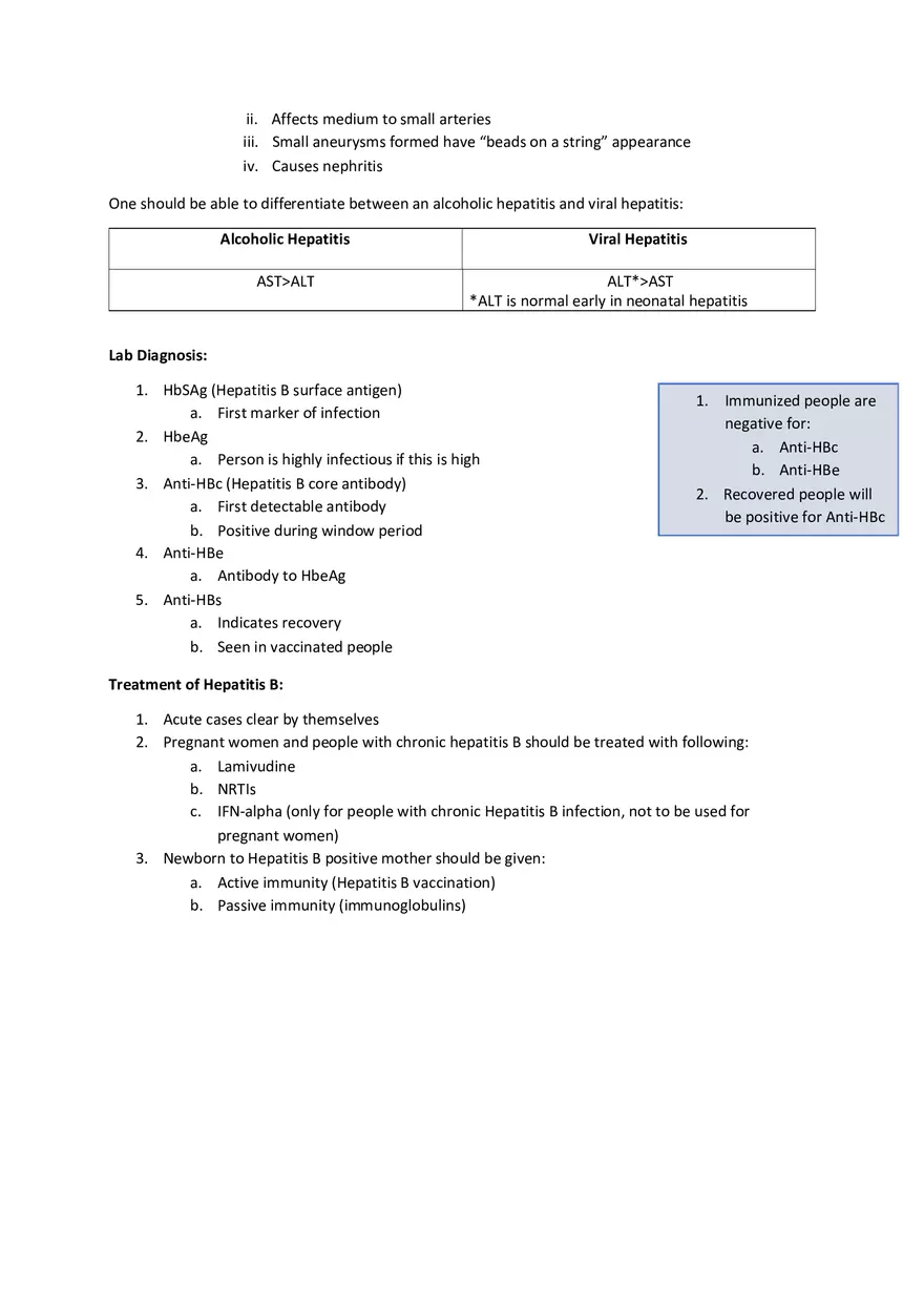 Hepatitis B Virus - Page 2
