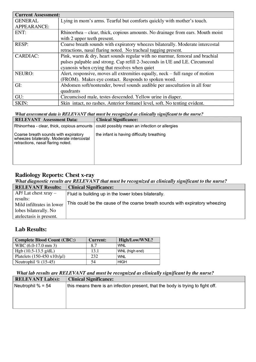 Respiratory Syncytial Virus (RSV) Bronchiolitis - Page 3