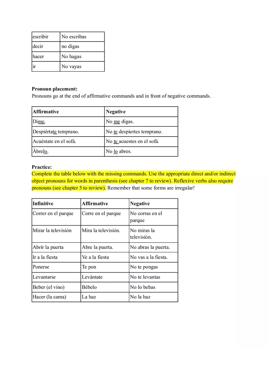 Mandatos Informales (Informal Commands) - Page 2
