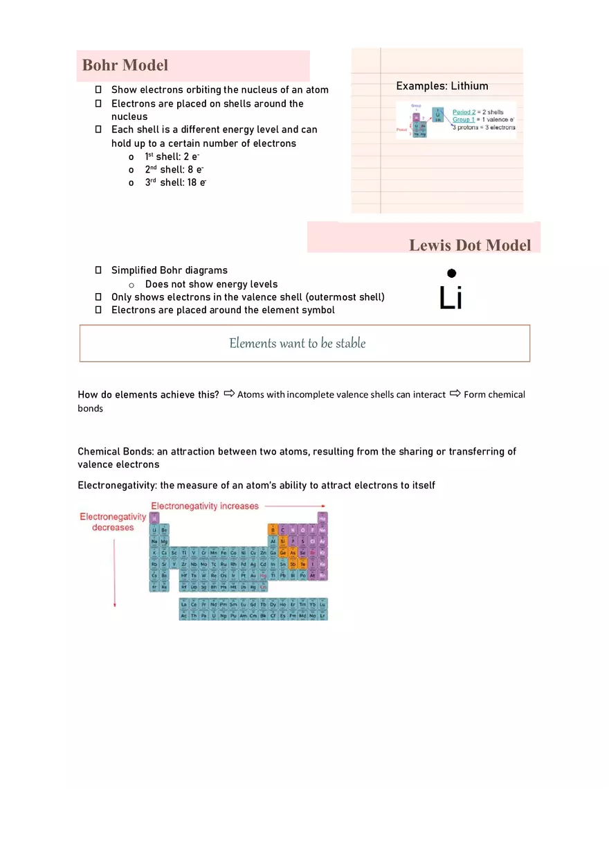 Unit 1.1 Properties of Water - Page 2