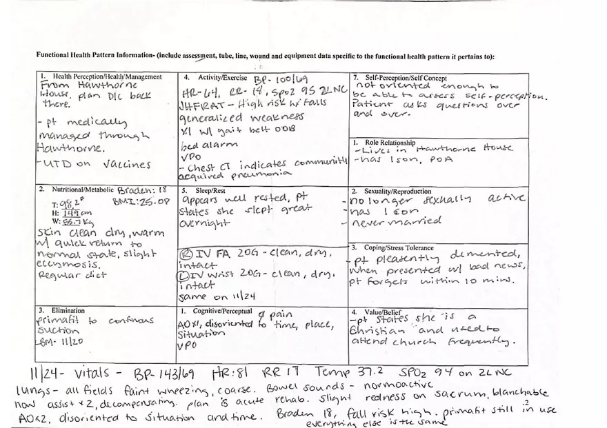 COPD Exacerbation Concept Map - Page 3