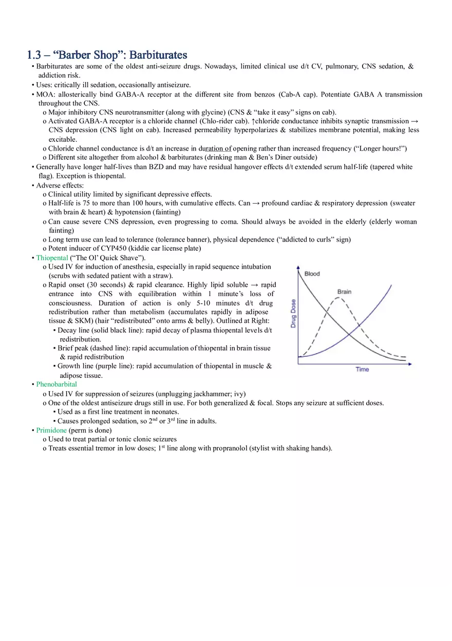 Neuro & Psych Drugs - Page 19