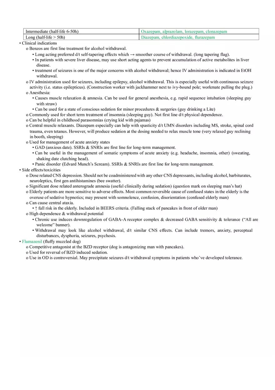 Neuro & Psych Drugs - Page 2
