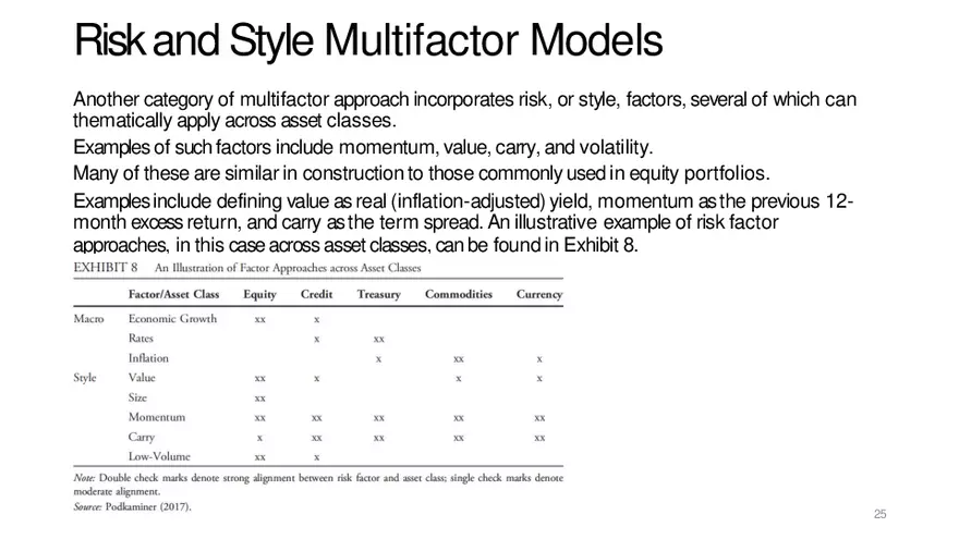 Chapter 12: Using Multifactor Models - Page 9