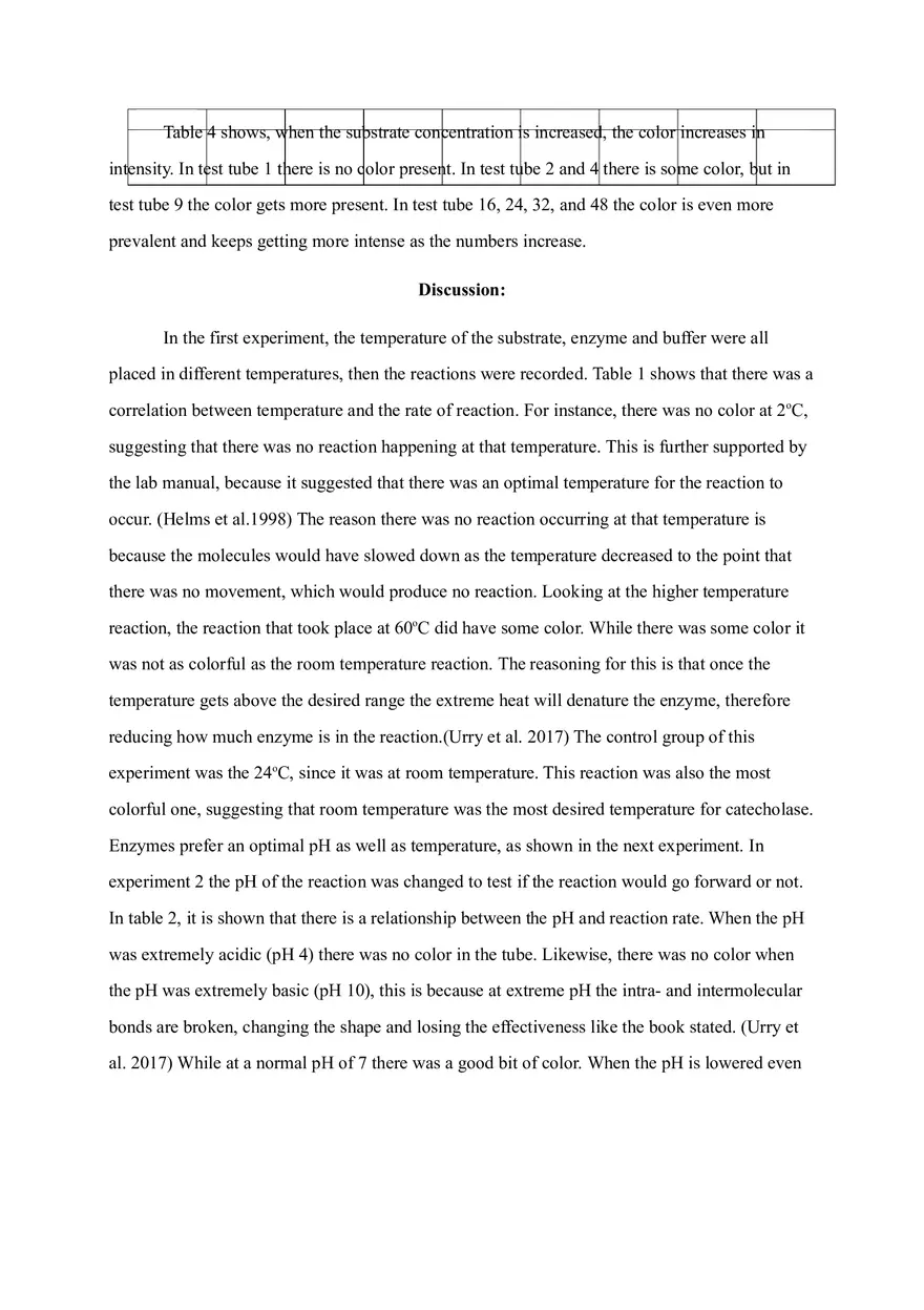 Study of Catecholase Activity - Page 6