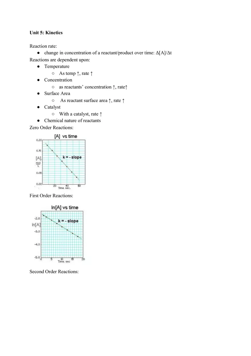 Unit 5 Kinetics - Page 1