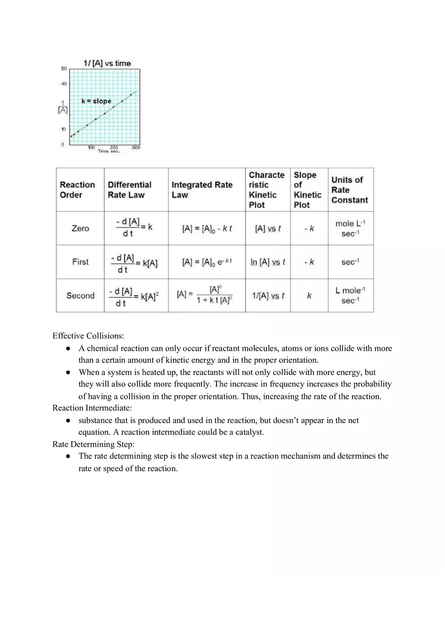 Unit 5 Kinetics - Page 2